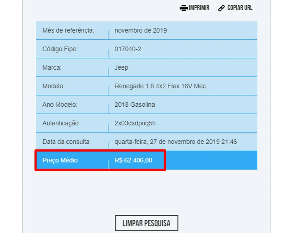 Tabela FIPE Dezembro 2023: Consulte preços de veículos, fipe brasil